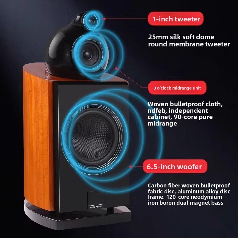 Ensemble de haut-parleurs home - Home Cinema Avec Lecteur Dvd avis et prix