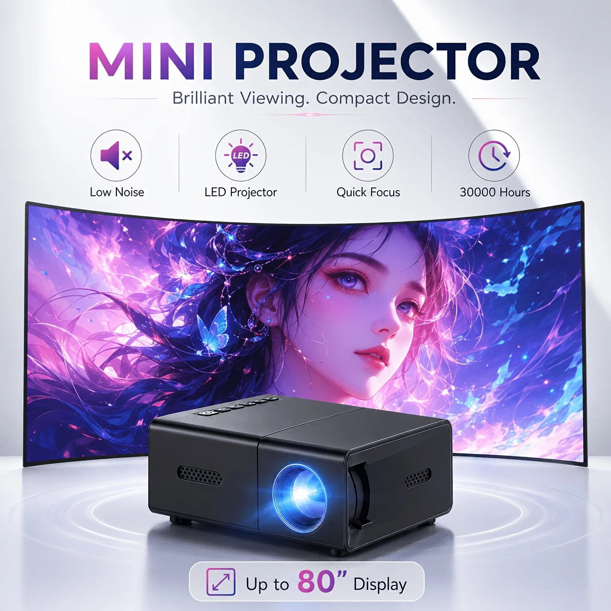 Mini projecteur portable, comp - Home Cinema App avis et prix