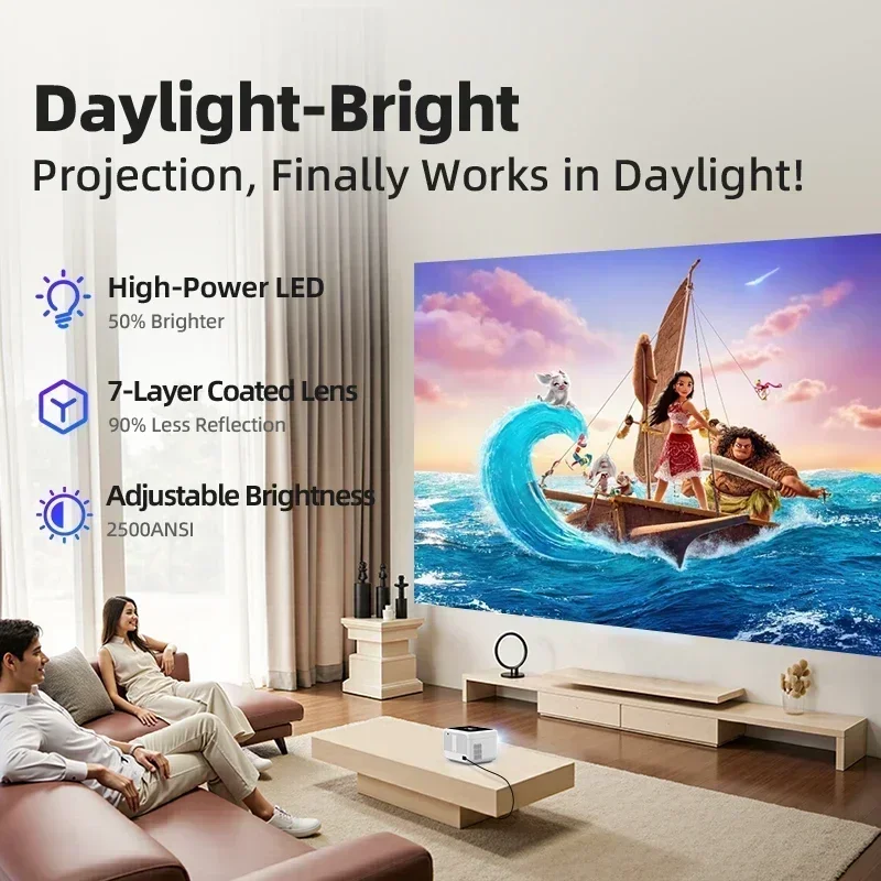 Projecteur certifié Netflix 4K - Home Cinema Gaming avis et prix