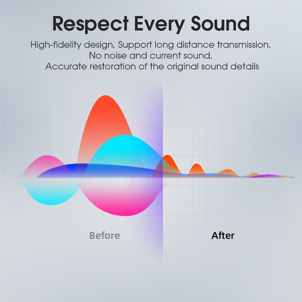 Essager – câbles Audio Jack ve - Home Cinema App avis et prix