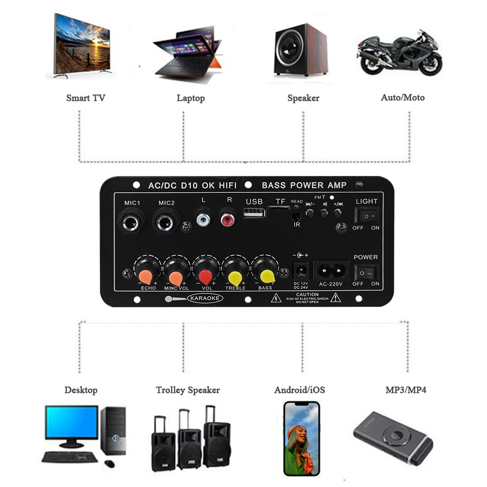 Amplificateur numérique BT DIY - Home Cinema Sound System avis et prix