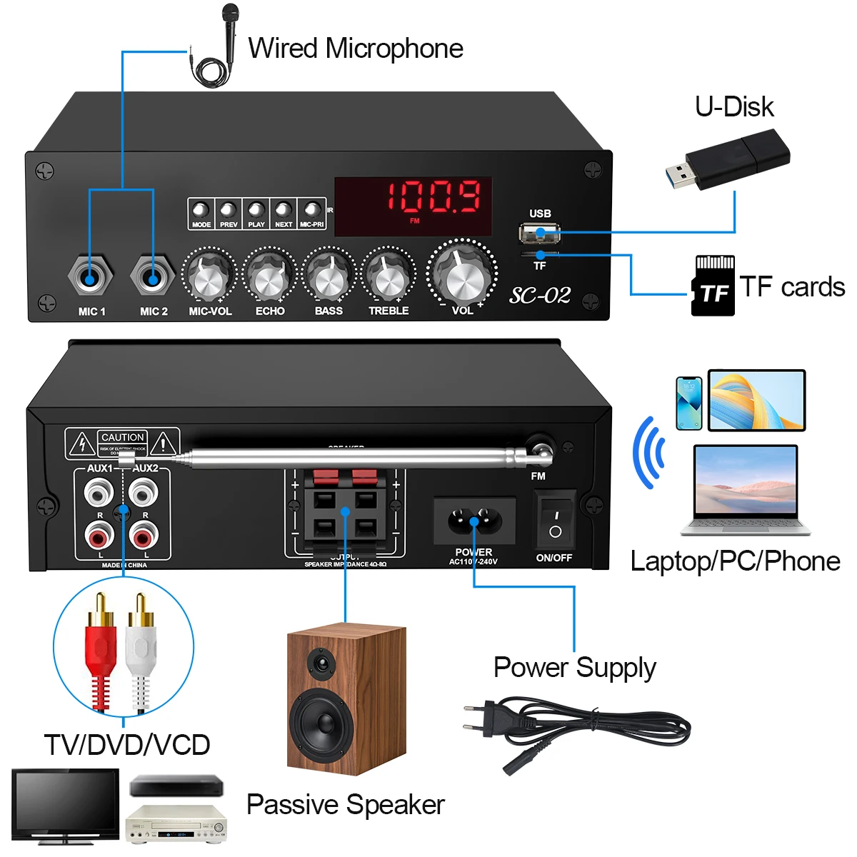 Woopker amplificateur Audio 2* - Home Cinema Sound System avis et prix