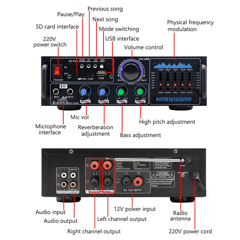 Amplificateur de cinéma maison - Home Cinema Sound System avis et prix