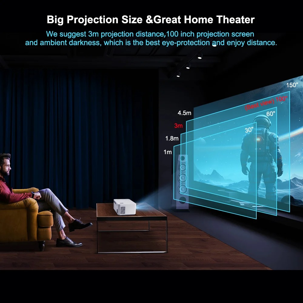 Projecteur multimédia intellig - Home Cinema Complet avis et prix