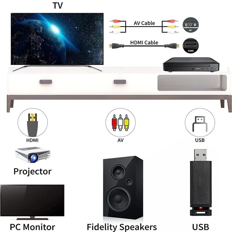 Lecteur DVD HD 1080p avec câbl - Home Cinema Avec Lecteur Dvd avis et prix