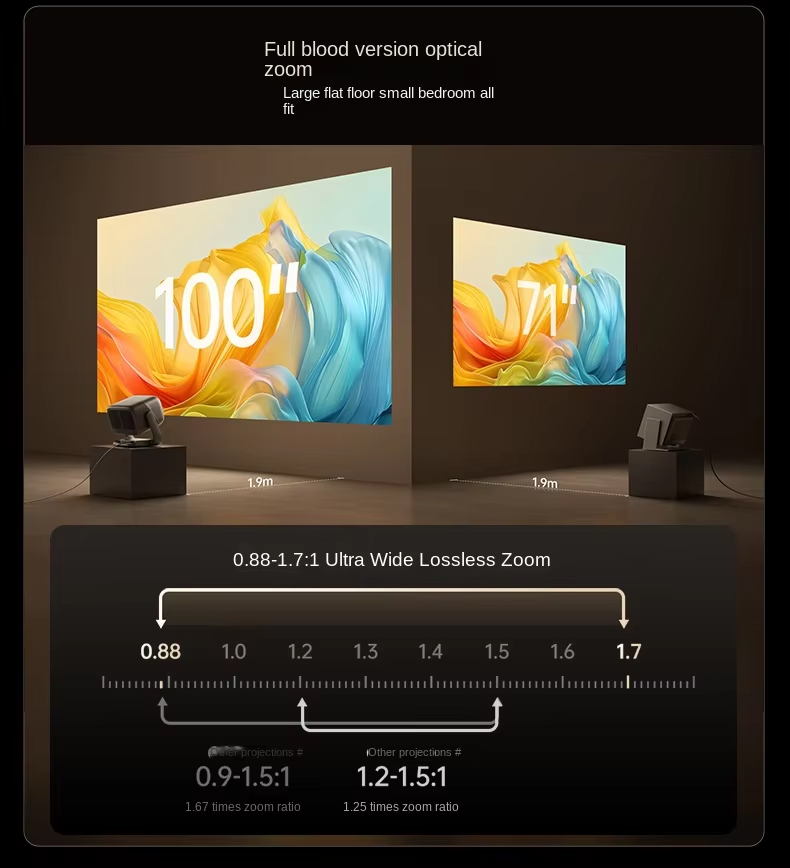 Projecteur laser JMGO N5 Ultra - Home Cinema Gaming avis et prix
