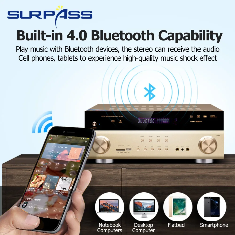Amplificateur Audio Home ciném - Home Cinema Sound System avis et prix