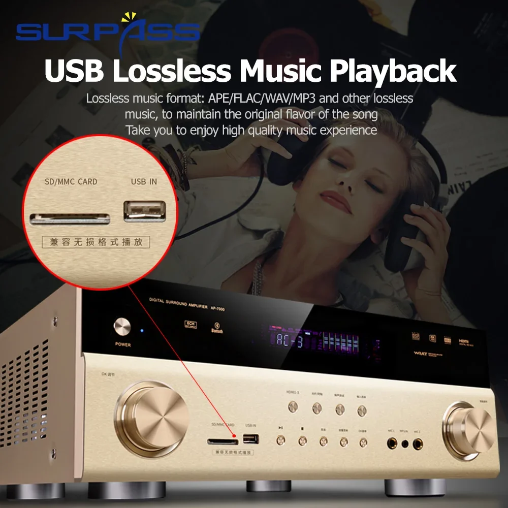 Amplificateur Audio Home ciném - Home Cinema Sound System avis et prix