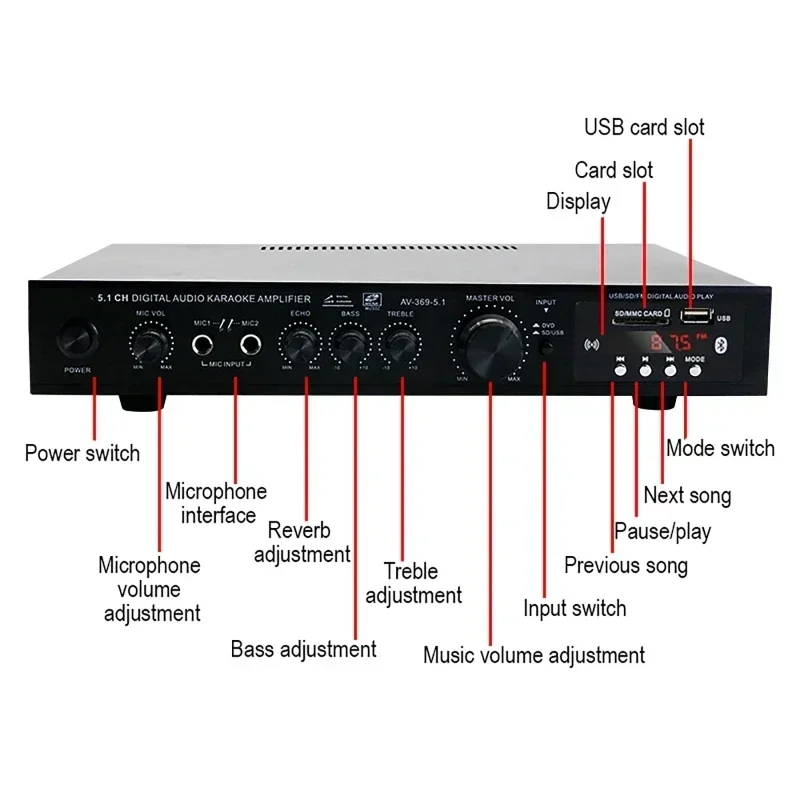 AV-369BT Bluetooth 5.1 haut-pa - Home Cinema Speaker System avis et prix