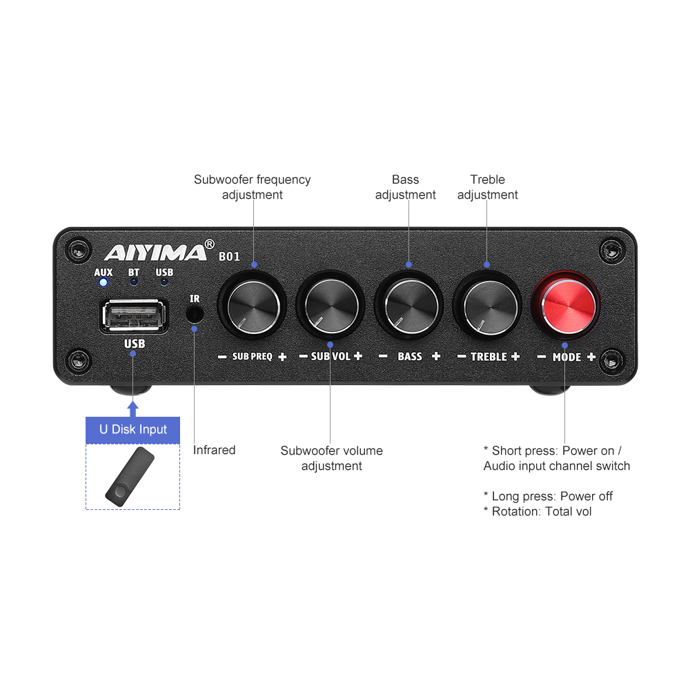 AIYIMA Audio B01 Bluetooth TPA - Home Cinema Sound System avis et prix