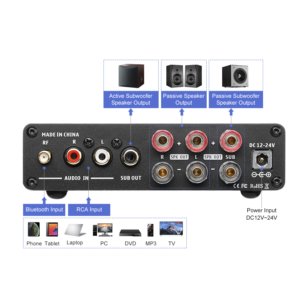 AIYIMA Audio B01 Bluetooth TPA - Home Cinema Sound System avis et prix