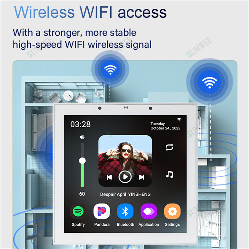 Amplificateur mural audio numé - Home Cinema App avis et prix