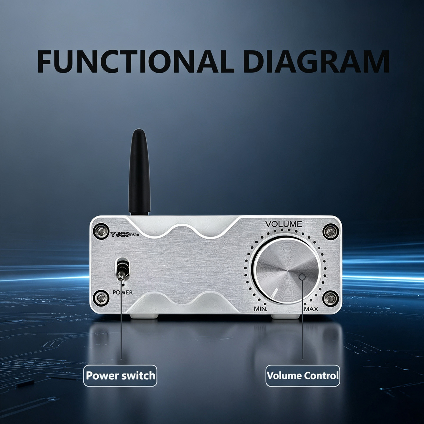 Amplificateur de puissance num - Home Cinema Sound System avis et prix