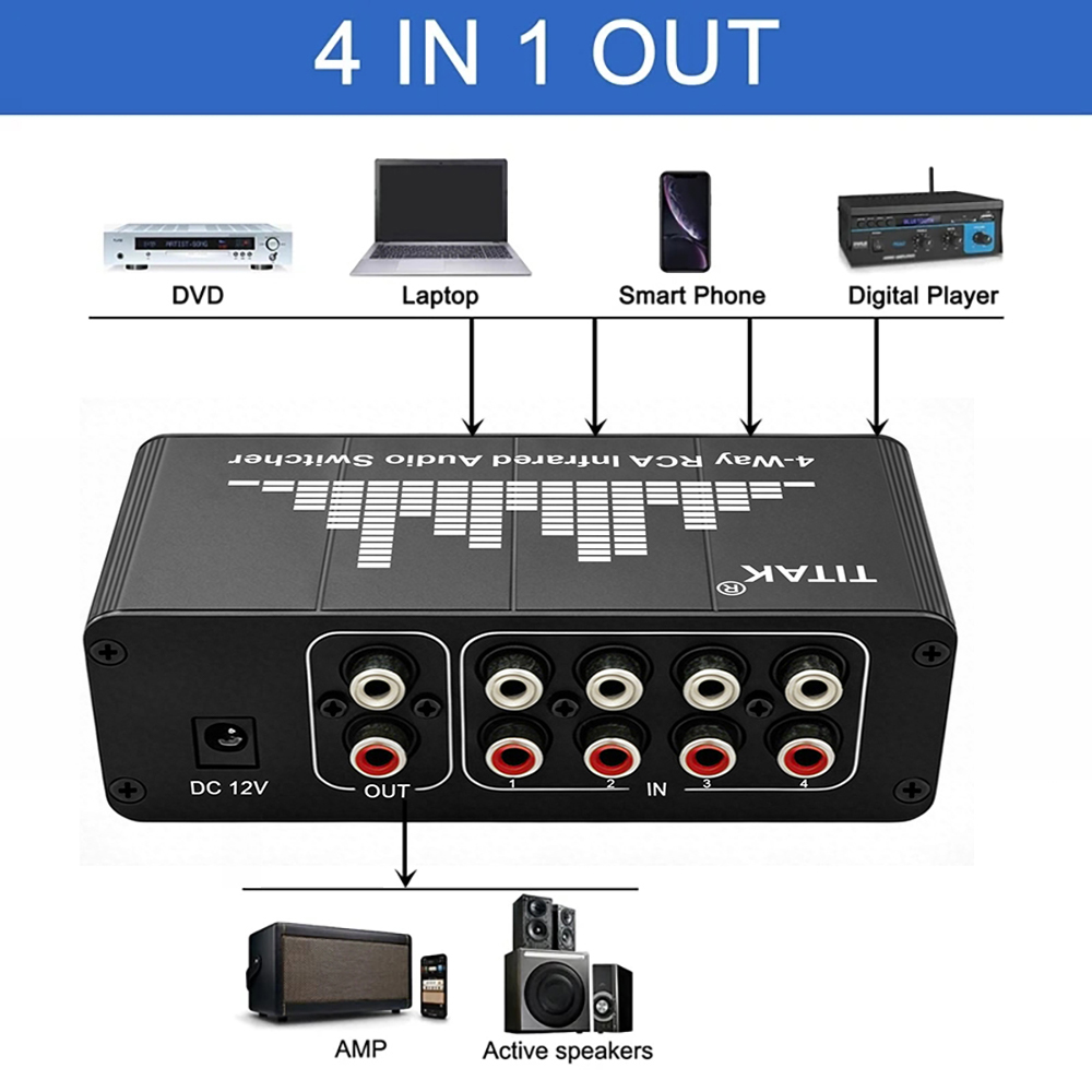 Commutateur audio stéréo IR 4  - Home Cinema Sound System avis et prix