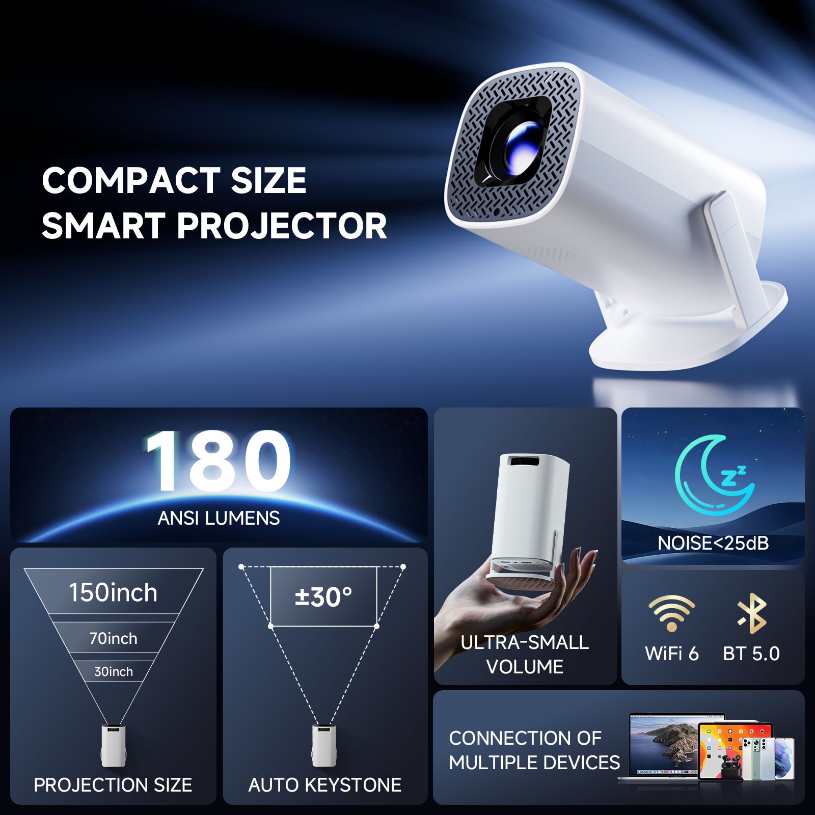 Mini projecteur intelligent P3 - Home Cinema Rack avis et prix