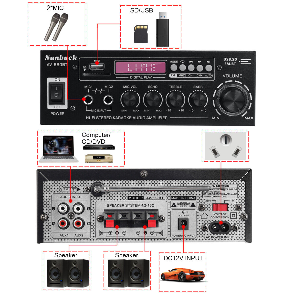 SUNBUCK AV-660BT/AK370 BT5.0 a - Home Cinema Sound System avis et prix
