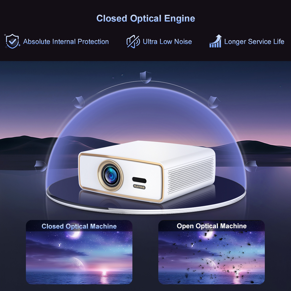 Flixtone E900 MINI Projecteur  - Home Cinema App avis et prix